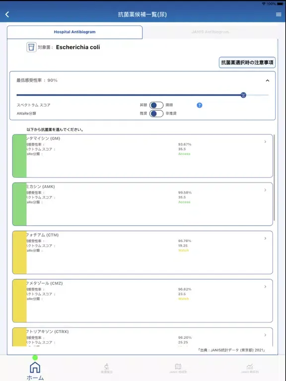 BiTTE (CarbGeM) iPad 应用截图