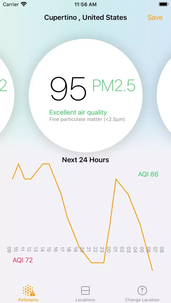 Zrzuty ekranu Current Pollutants