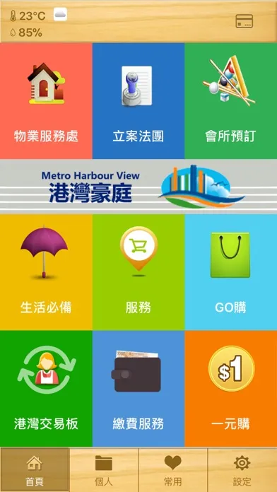Metro Harbour View应用截图