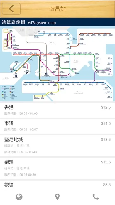 Metro Harbour View应用截图