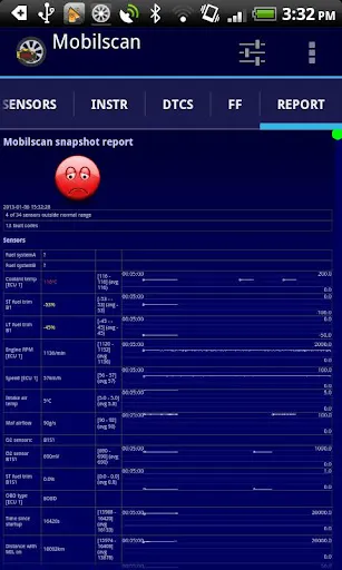 Tangkapan skrin Mobilscan - your OBD tool