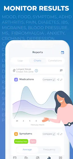 Symptom and Medication Tracker Screenshots