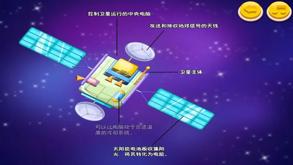 奇妙太空之旅 中国科普学习 स्क्रीनशॉट
