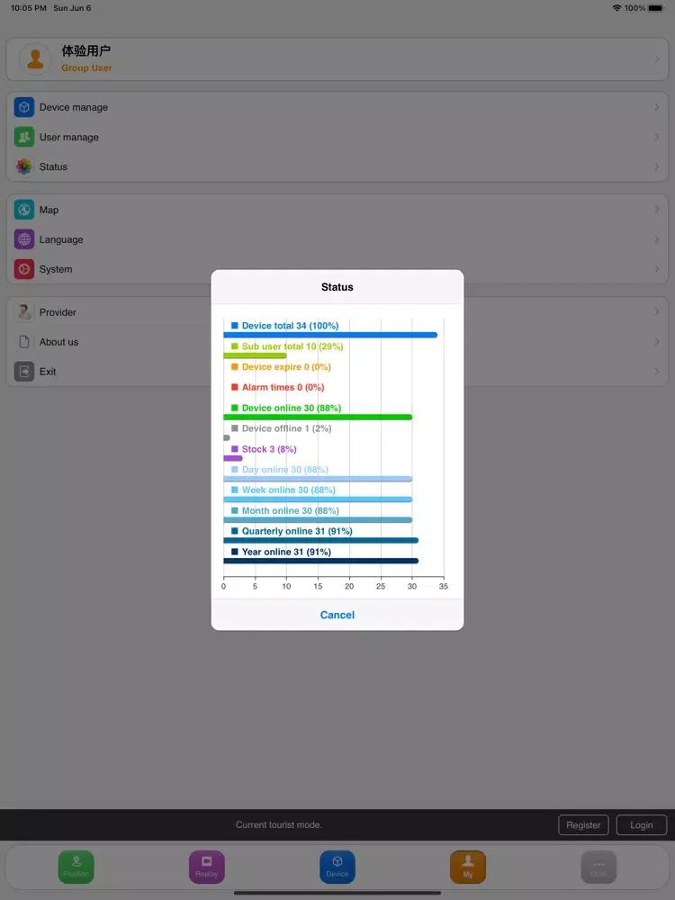 Zrzuty ekranu Care live iPad 
