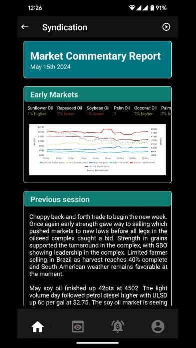 Tangkapan layar Market Intelligence App