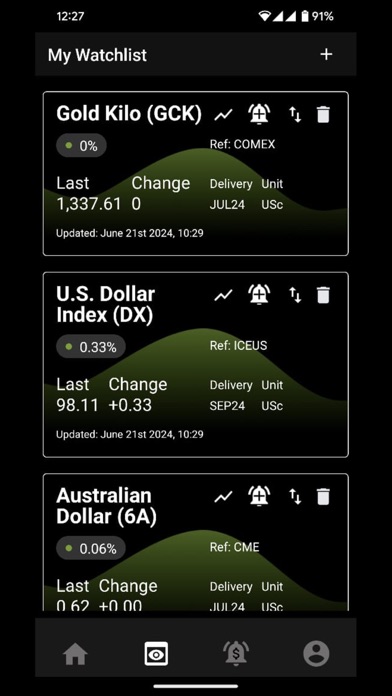 Market Intelligence App 스크린샷