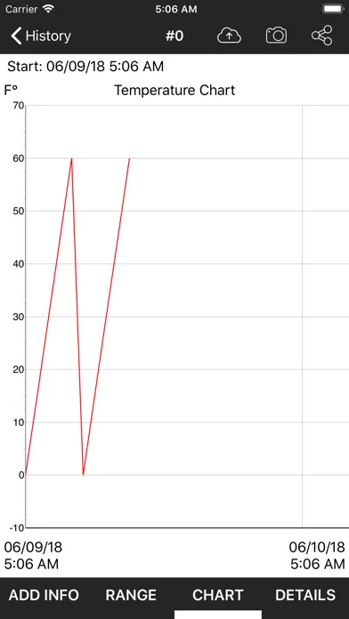 Tangkapan layar Lightning NFC