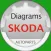 Skoda parts and diagrams