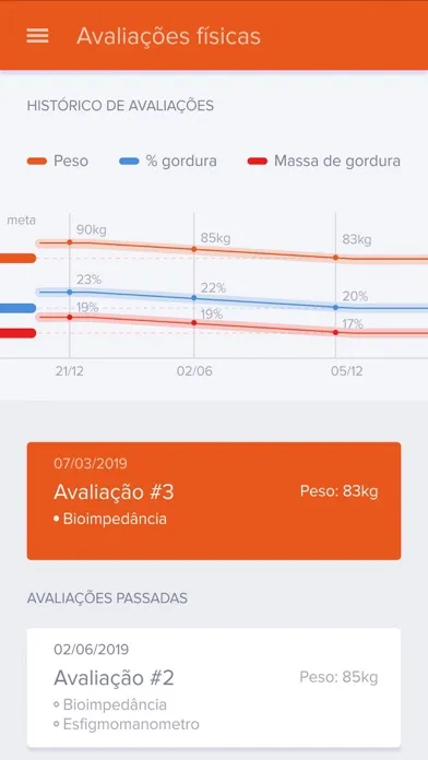 Screenshot di Burle Experience