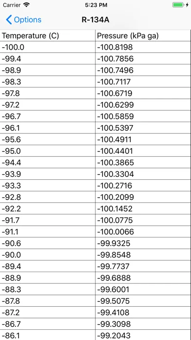 HVAC PT Chart 스크린샷