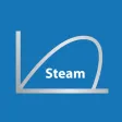 Steam Tables