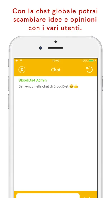تصاویر BloodDiet - Dieta del gruppo sanguigno