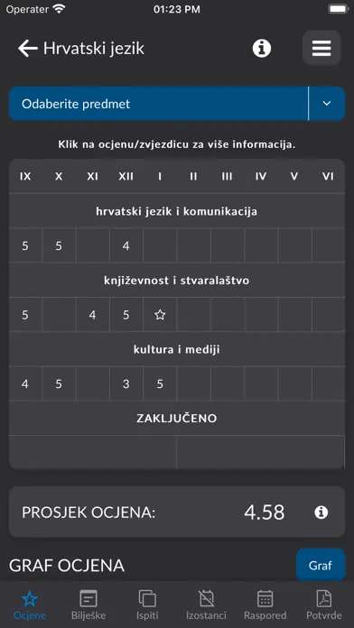 Captures d'écran de e-Dnevnik