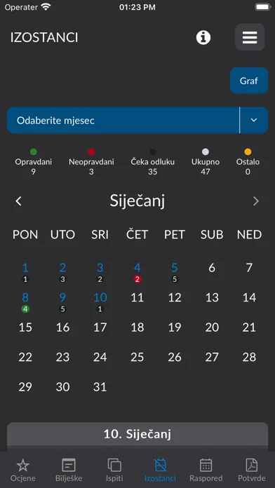 Captures d'écran de e-Dnevnik