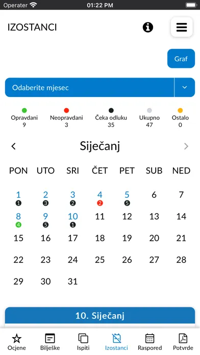 Captures d'écran de e-Dnevnik