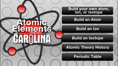 Ảnh chụp màn hình của Building Atoms and Isotopes