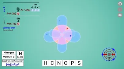 Biomolecules:Functional groups应用截图