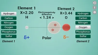 Biomolecules:Functional groups应用截图