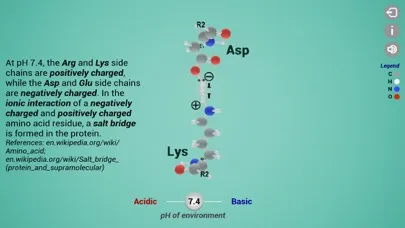 Biomolecules:Functional groups应用截图