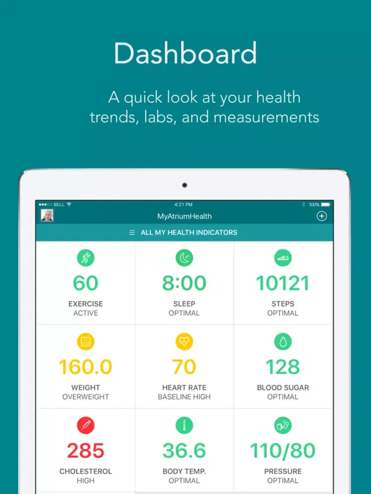 MyAtriumHealth Tracker iPad  Screenshots