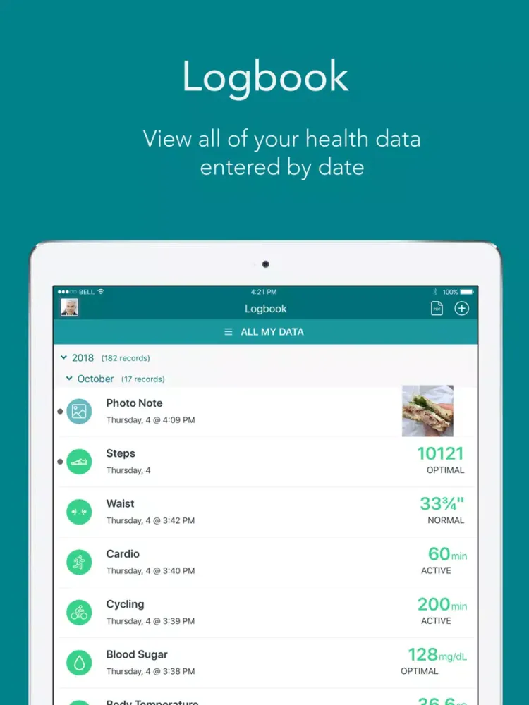 MyAtriumHealth Tracker iPad  Screenshots