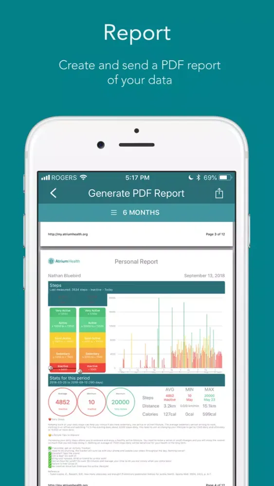 MyAtriumHealth Tracker Screenshots