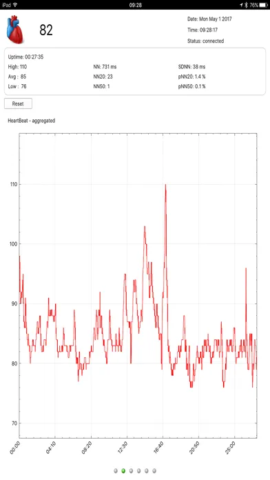HeartBeat Visualisation 스크린샷