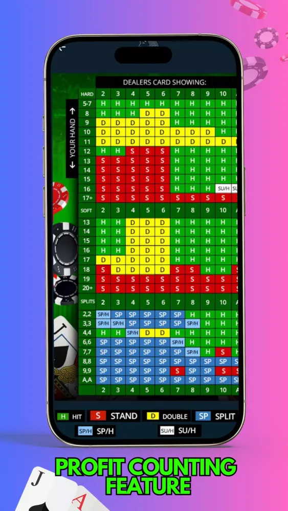 Screenshot di Blackjack Predictor