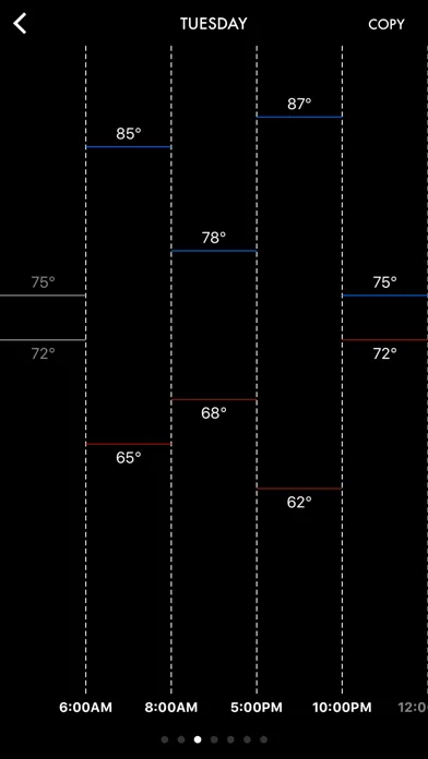 Скриншоты Totaline EZ3 Wi-Fi® Thermostat