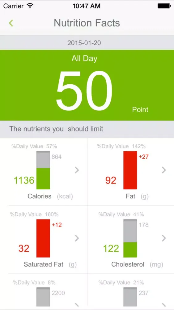 Captures d'écran de Food Nutrition Scale