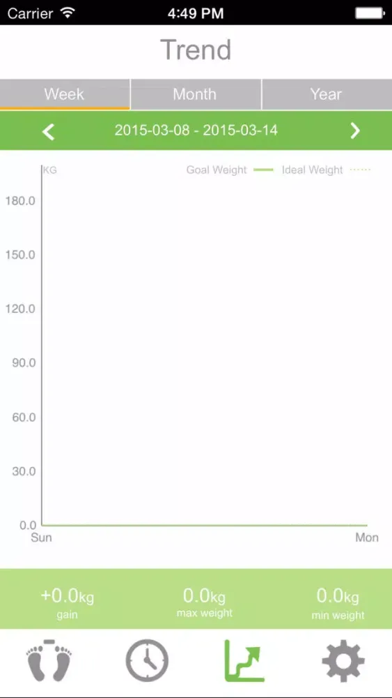 Скриншоты CG Fit Scale