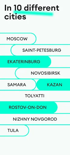 Delimobil. Your carsharing Ekran Görüntüleri