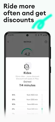 Delimobil. Your carsharing Ekran Görüntüleri