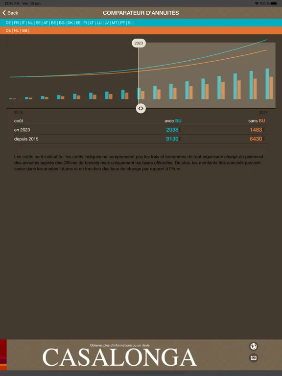 Unitary Patent iPad  Screenshots