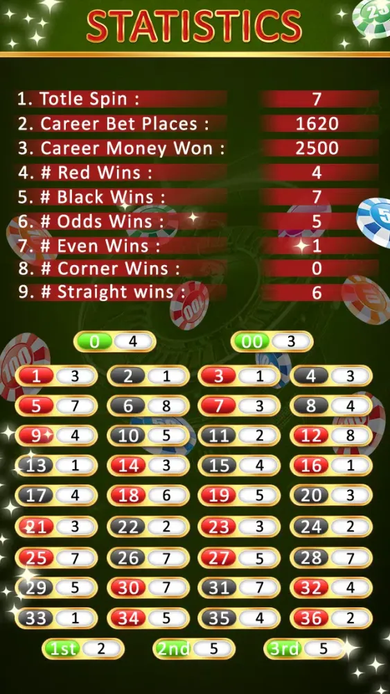 Royal Roulette Wheel Screenshots