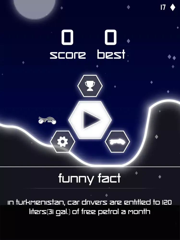 Neon Car Racer iPad  Screenshots
