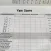 Yahtzee Score