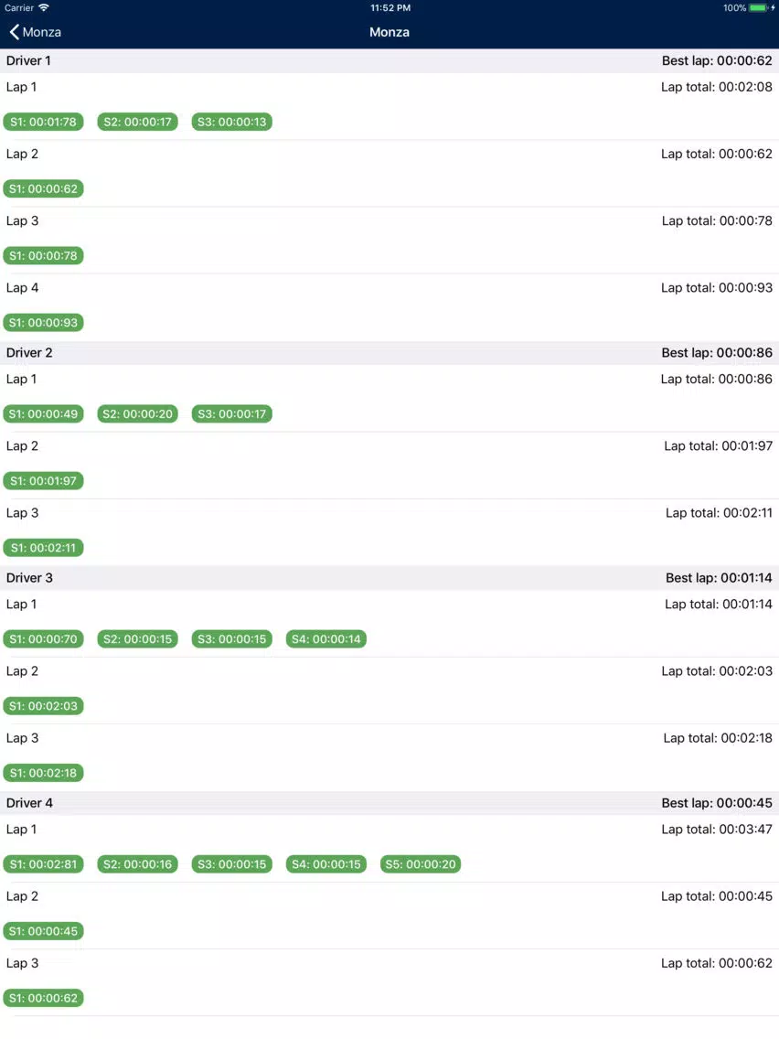 Multi Split Timer iPad  Screenshots