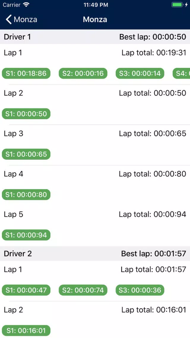 Multi Split Timer Screenshots