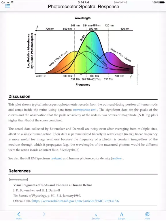 Screenshot di The Graphics Codex iPad