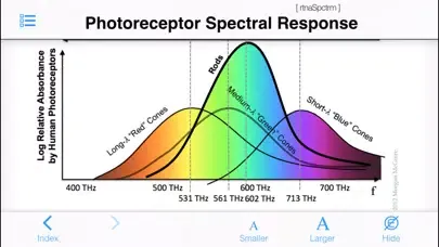 Screenshot di The Graphics Codex
