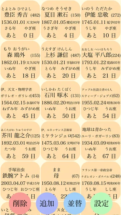 صور シンプル記念日メモ〜大切な人の誕生日や記念日のメモとして〜