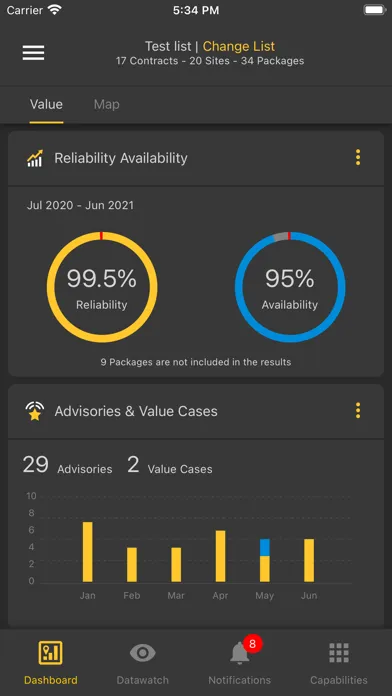 ภาพหน้าจอของ InSight Platform