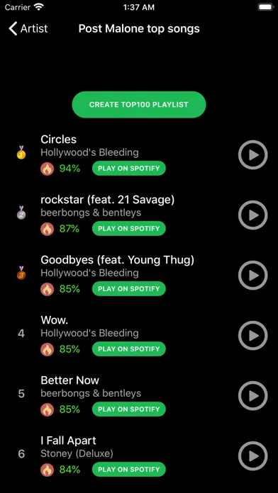 Top 100 for Spotify スクリーンショット