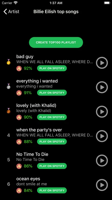 Top 100 for Spotify スクリーンショット