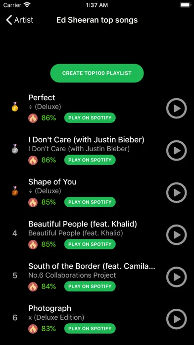 Top 100 for Spotify スクリーンショット