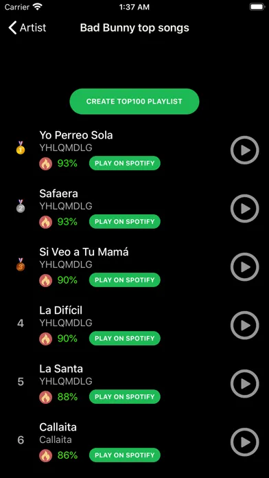 Top 100 for Spotify スクリーンショット