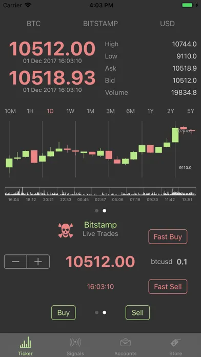 Capturas de tela do BitTrader Crypto Signals