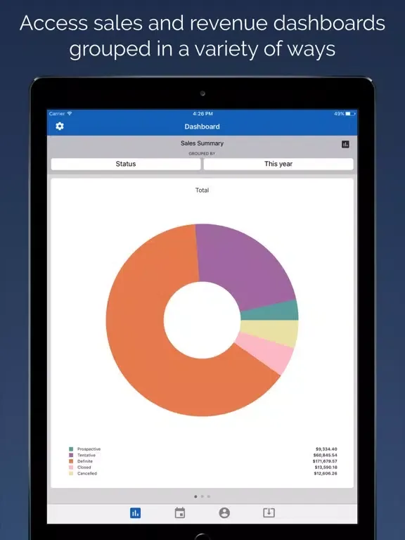 تصاویر Caterease CEC Mobile iPad 