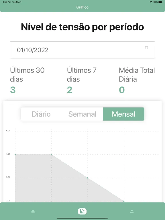 Zrzuty ekranu Relaxô os ombros iPad 